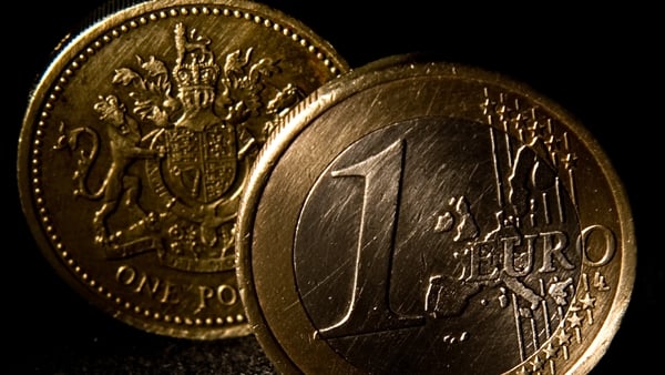 Euro Exchange Rates