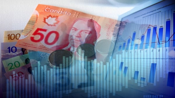 Consumer prices in Canada rose 1.7% year over year, down from a 2.3% increase in March