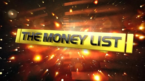 The Money List - Audience Application