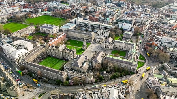 Aerial view of Trinity College Dublin