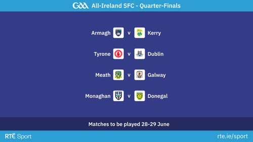 The draw for the All-Ireland SFC quarter-finals